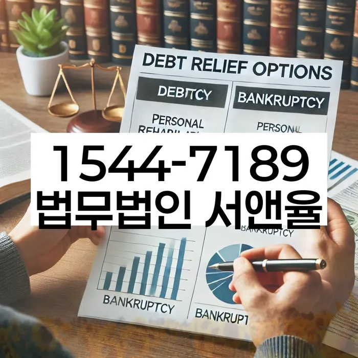 개인회생금지명령