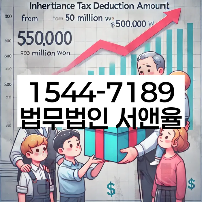 신용불량자 대출 해결